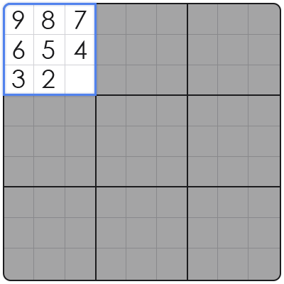 sudoku strategies advanced