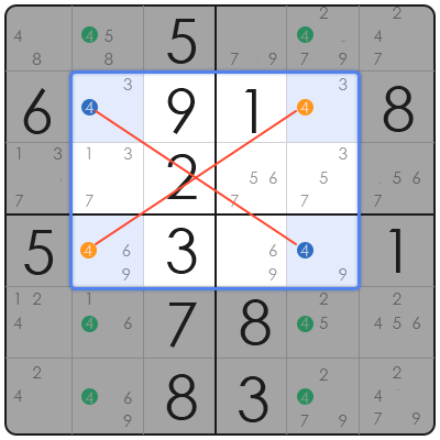 sudoku generator algorithm